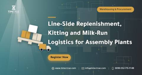 Line-Side Replenishment, Kitting and Milk-Run Logistics for Assembly Plants