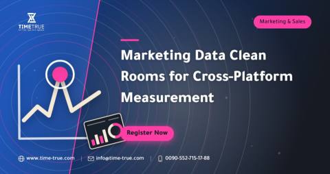Marketing Data Clean Rooms for Cross-Platform Measurement